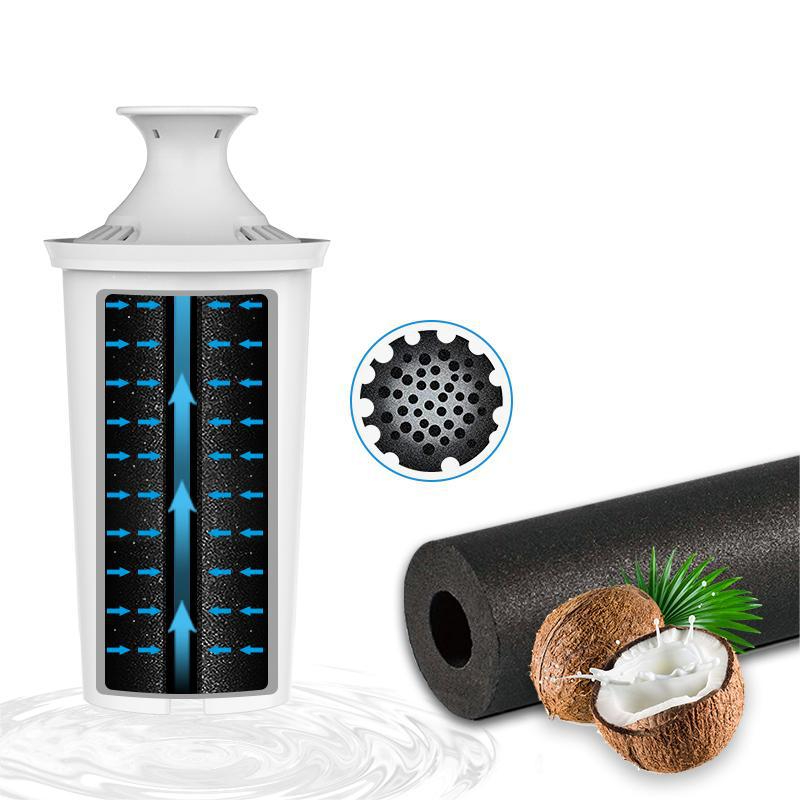 Mavea OB03 Water Filter for 107007 Kettle Jug NSF Certified
