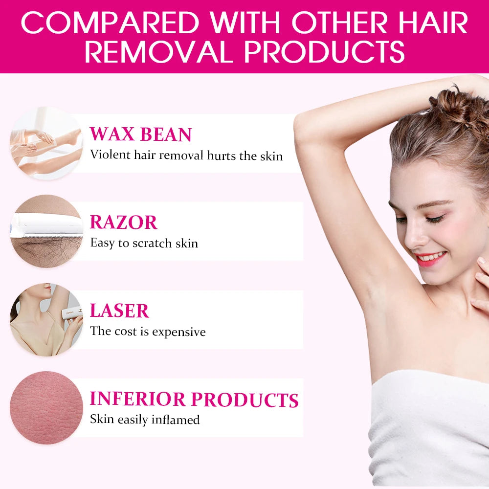 Painless Hair Inhibitor Cream: Permanent Body Care Solution